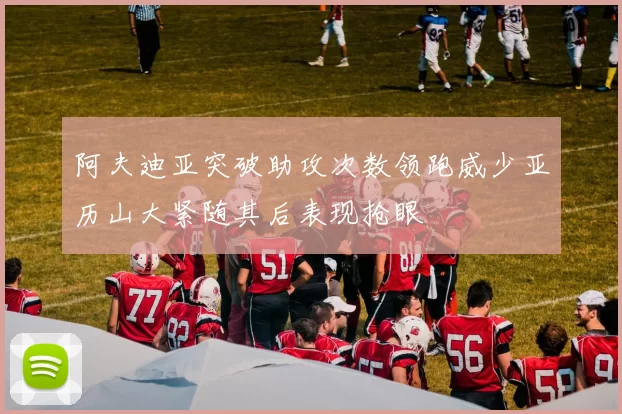 阿夫迪亚突破助攻次数领跑威少亚历山大紧随其后表现抢眼